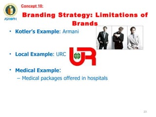 Branding Strategy: Limitations of Brands Kotler’s Example : Armani Local Example : URC  Medical Example : Medical packages offered in hospitals Concept 10: 
