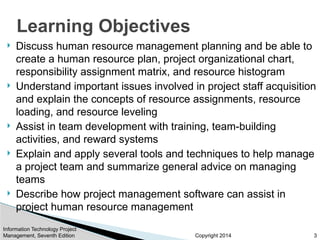 Comprehensive Guide to Project Human Resource Management in IT | PPTX