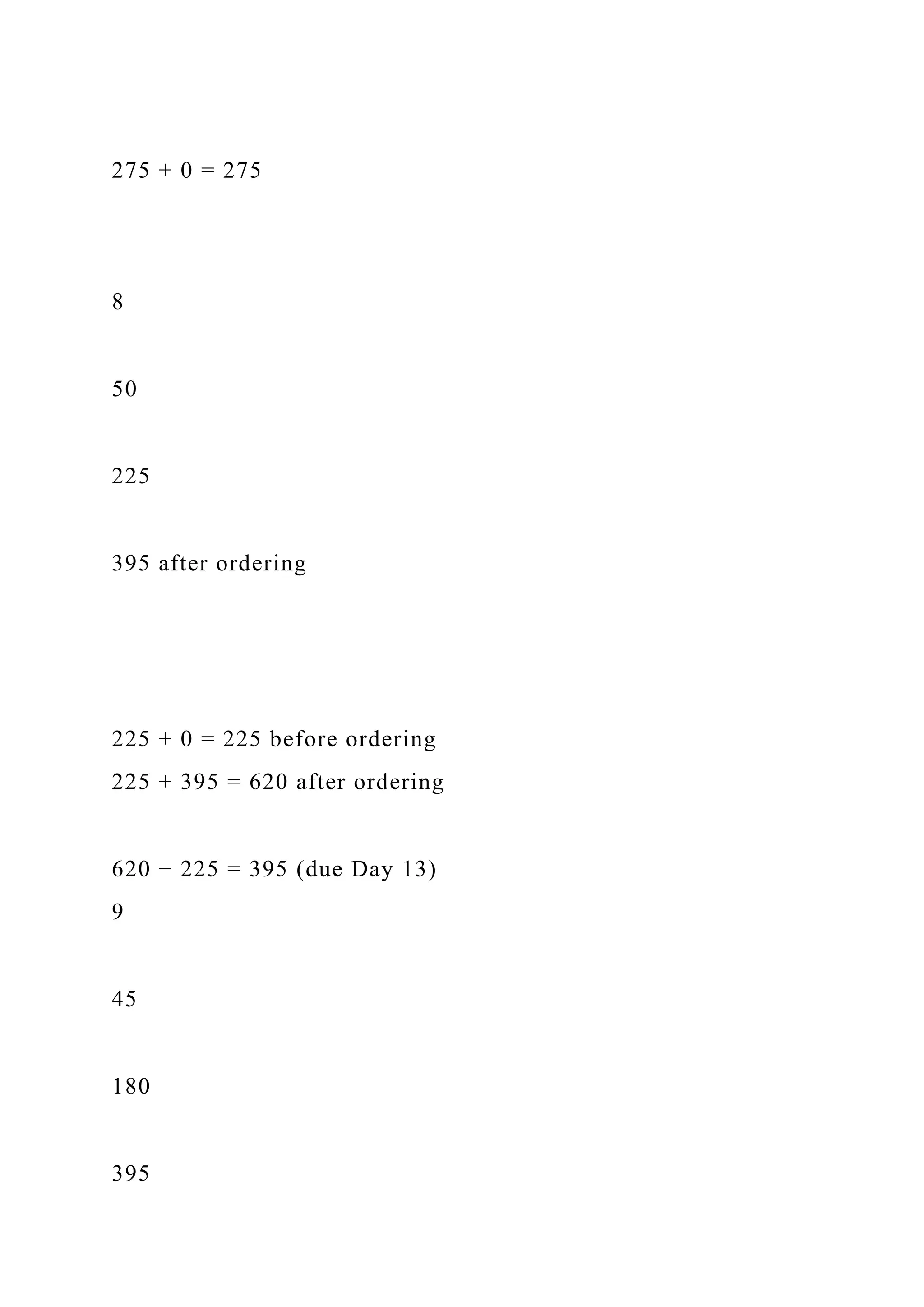 275 + 0 = 275
8
50
225
395 after ordering
225 + 0 = 225 before ordering
225 + 395 = 620 after ordering
620 − 225 = 395 (due Day 13)
9
45
180
395
 