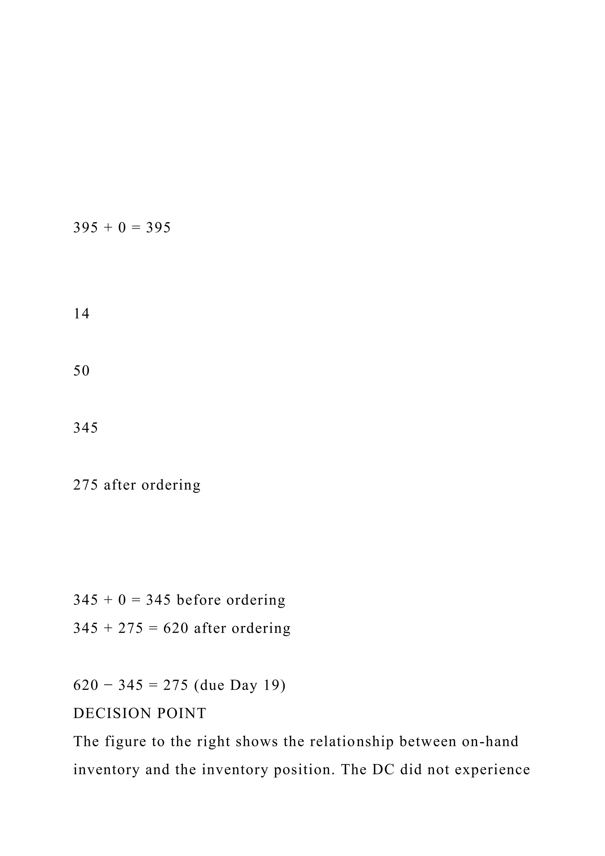 395 + 0 = 395
14
50
345
275 after ordering
345 + 0 = 345 before ordering
345 + 275 = 620 after ordering
620 − 345 = 275 (due Day 19)
DECISION POINT
The figure to the right shows the relationship between on-hand
inventory and the inventory position. The DC did not experience
 