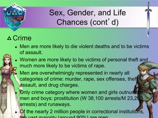 Sex, Gender, and Life
Chances (cont’d)
Crime
 Men are more likely to die violent deaths and to be victims
of assault.
 Women are more likely to be victims of personal theft and
much more likely to be victims of rape.
 Men are overwhelmingly represented in nearly all
categories of crime: murder, rape, sex offenses, theft,
assault, and drug charges.
 Only crime category where women and girls outnumber
men and boys: prostitution (W 38,100 arrests/M 23,200
arrests) and runaways.
 Of the nearly 2 million people in correctional institutions,
 