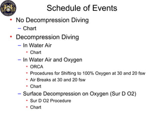 O2 Orcas Chapter 9 Air Decompression Rev 6 MTT.ppt