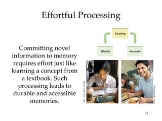 Chapter 9 ap psych- Memory | PPT
