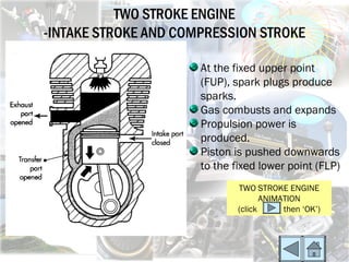 TWO STROKE ENGINE
-INTAKE STROKE AND COMPRESSION STROKE

                      At the fixed upper point
                      (FUP), spark plugs produce
                      sparks.
                      Gas combusts and expands
                      Propulsion power is
                      produced.
                      Piston is pushed downwards
                      to the fixed lower point (FLP)
                              TWO STROKE ENGINE
                                     ANIMATION
                              (click      then ‘OK’)
 