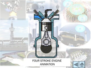 FOUR STROKE ENGINE
     ANIMATION
 