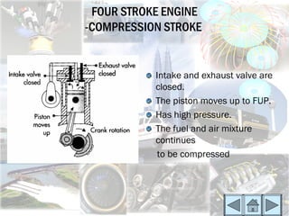 FOUR STROKE ENGINE
-COMPRESSION STROKE


           Intake and exhaust valve are
           closed.
           The piston moves up to FUP.
           Has high pressure.
           The fuel and air mixture
           continues
            to be compressed
 