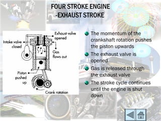 FOUR STROKE ENGINE
 -EXHAUST STROKE

            The momentum of the
            crankshaft rotation pushes
            the piston upwards
            The exhaust valve is
            opened
            Gas is released through
            the exhaust valve
            The stroke cycle continues
            until the engine is shut
            down
 