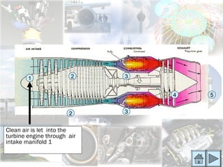1               2    3


                                 4   5


                       2     3


Clean air is let into the
turbine engine through air
intake manifold 1
 