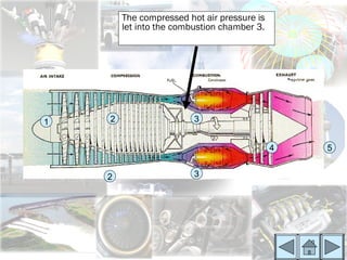 The compressed hot air pressure is
        let into the combustion chamber 3.




1   2                    3


                                             4   5


    2                    3
 