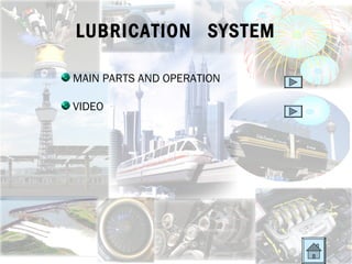 LUBRICATION SYSTEM

MAIN PARTS AND OPERATION

VIDEO
 
