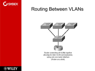 Routing Between VLANs
 