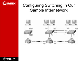 Configuring Switching In Our
Sample Internetwork
 