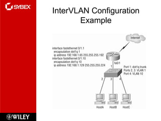 InterVLAN Configuration
Example
 