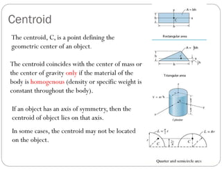 Comprehensive Guide to Center of Gravity and Centroid in Structural ...