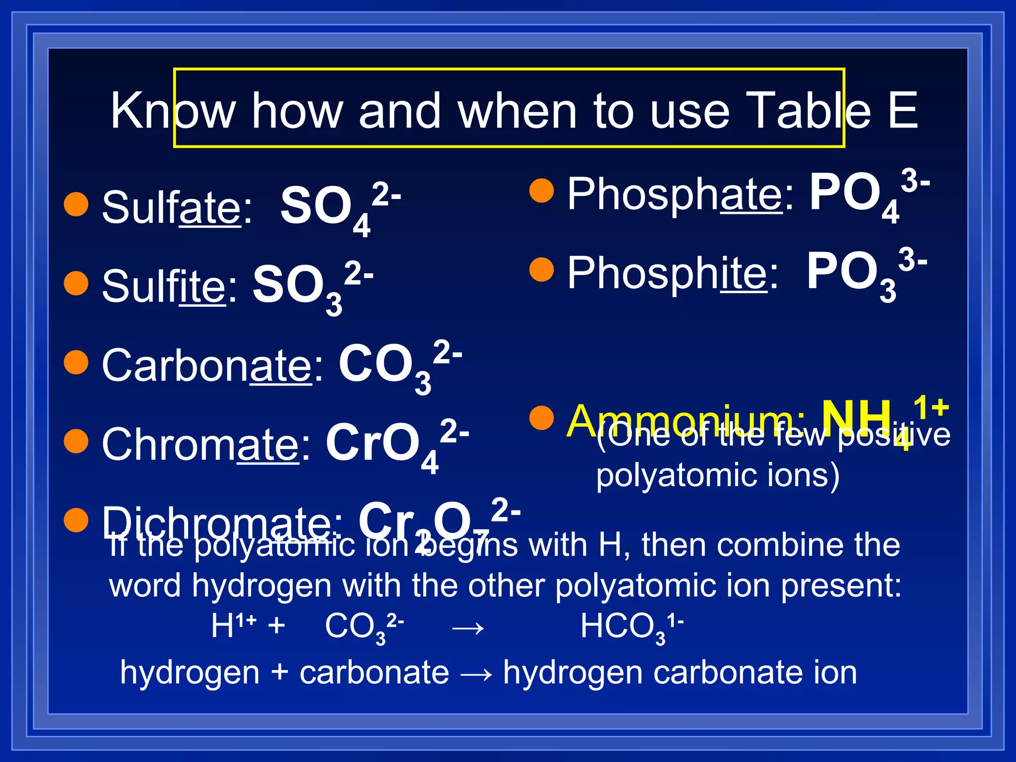 Sulf ate :  SO 4 2- Sulf ite :  SO 3 2- Carbon ate :  CO 3 2- Chrom ate :  CrO 4 2- Dichrom ate :  Cr 2 O 7 2- Phosph ate :  PO 4 3- Phosph ite :  PO 3 3-   Ammonium:  NH 4 1+ Know how and when to use Table E If the polyatomic ion begins with H, then combine the word hydrogen with the other polyatomic ion present:  H 1+  +  CO 3 2-   ->  HCO 3 1-    hydrogen + carbonate -> hydrogen carbonate ion (One of the few positive polyatomic ions) 