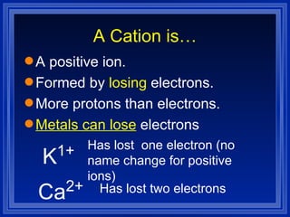 Chemistry - Chp 9 - Chemical Names and Formulas - PowerPoint | PPT