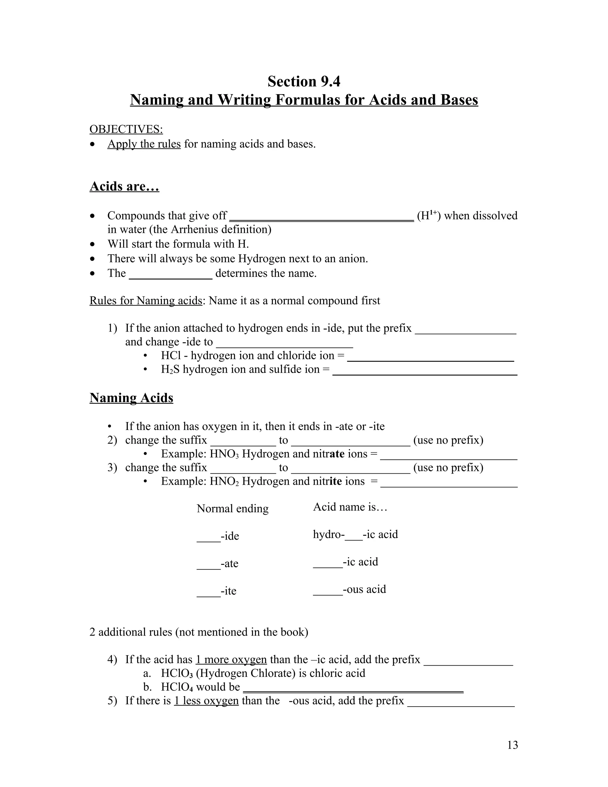 Section 9.4
        Naming and Writing Formulas for Acids and Bases
OBJECTIVES:
• Apply the rules for naming acids and bases.


Acids are…

•   Compounds that give off _______________________________ (H1+) when dissolved
    in water (the Arrhenius definition)
•   Will start the formula with H.
•   There will always be some Hydrogen next to an anion.
•   The ______________ determines the name.

Rules for Naming acids: Name it as a normal compound first

    1) If the anion attached to hydrogen ends in -ide, put the prefix _________________
       and change -ide to _______________________
            • HCl - hydrogen ion and chloride ion = ____________________________
            • H2S hydrogen ion and sulfide ion = _______________________________

Naming Acids

    • If the anion has oxygen in it, then it ends in -ate or -ite
    2) change the suffix ___________ to ____________________ (use no prefix)
           • Example: HNO3 Hydrogen and nitrate ions = _______________________
    3) change the suffix ___________ to ____________________ (use no prefix)
           • Example: HNO2 Hydrogen and nitrite ions = _______________________

                      Normal ending              Acid name is…

                      ____-ide                   hydro-___-ic acid

                      ____-ate                   _____-ic acid

                      ____-ite                   _____-ous acid


2 additional rules (not mentioned in the book)

    4) If the acid has 1 more oxygen than the –ic acid, add the prefix _______________
            a. HClO3 (Hydrogen Chlorate) is chloric acid
            b. HClO4 would be _____________________________________
    5) If there is 1 less oxygen than the -ous acid, add the prefix __________________


                                                                                    13
 