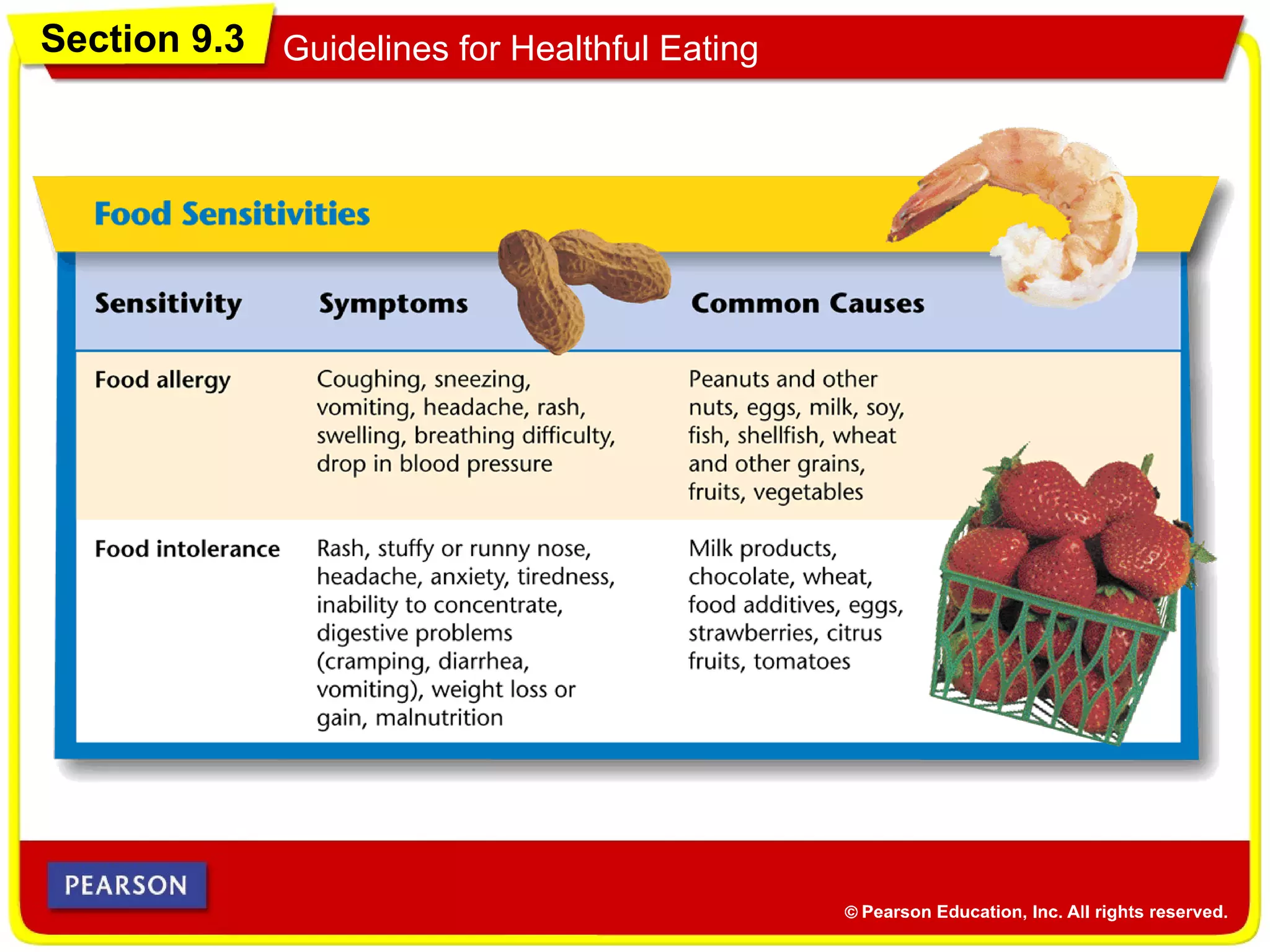 Section 9.3 Guidelines for Healthful Eating
 