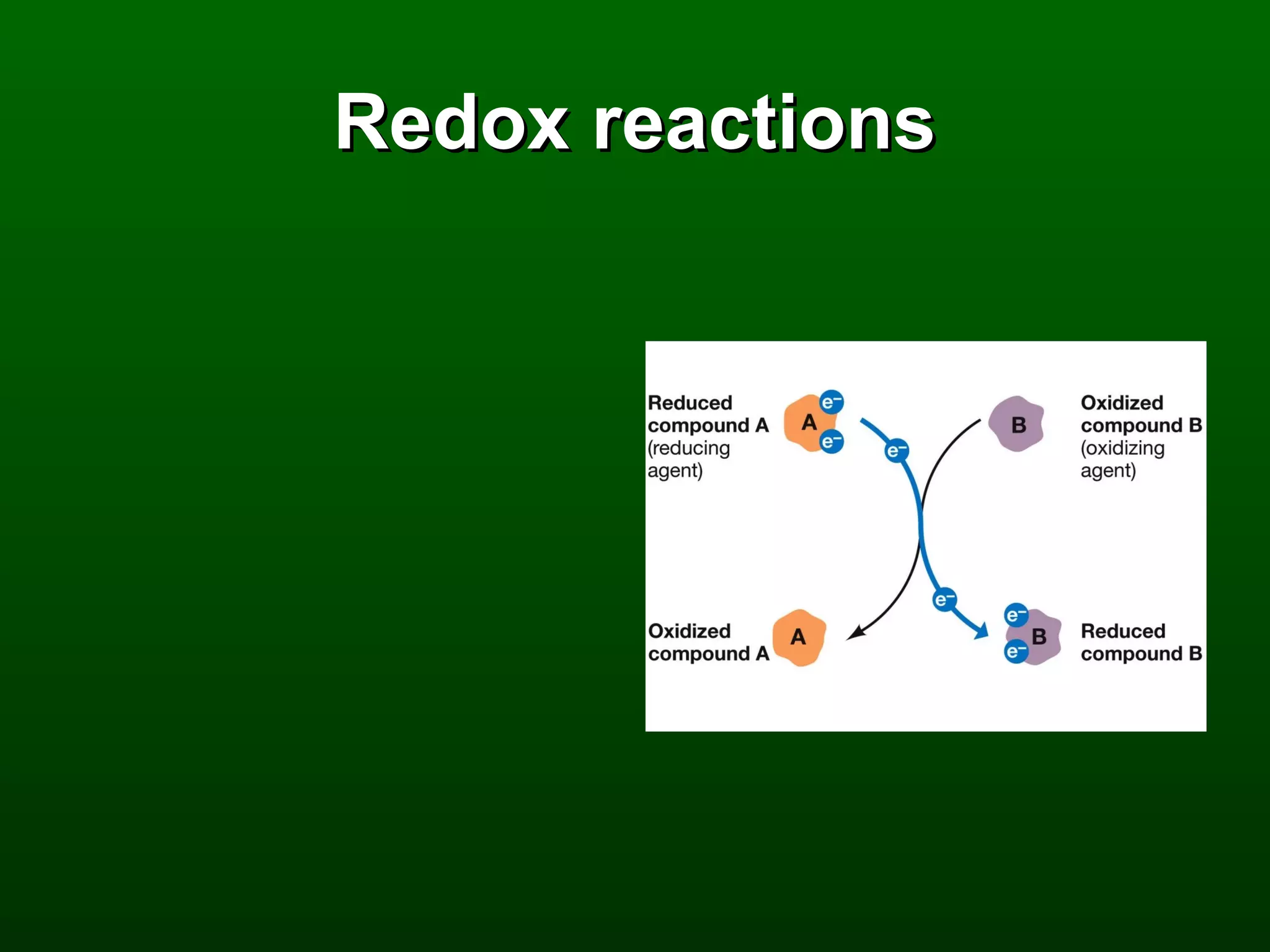 Redox reactions
 