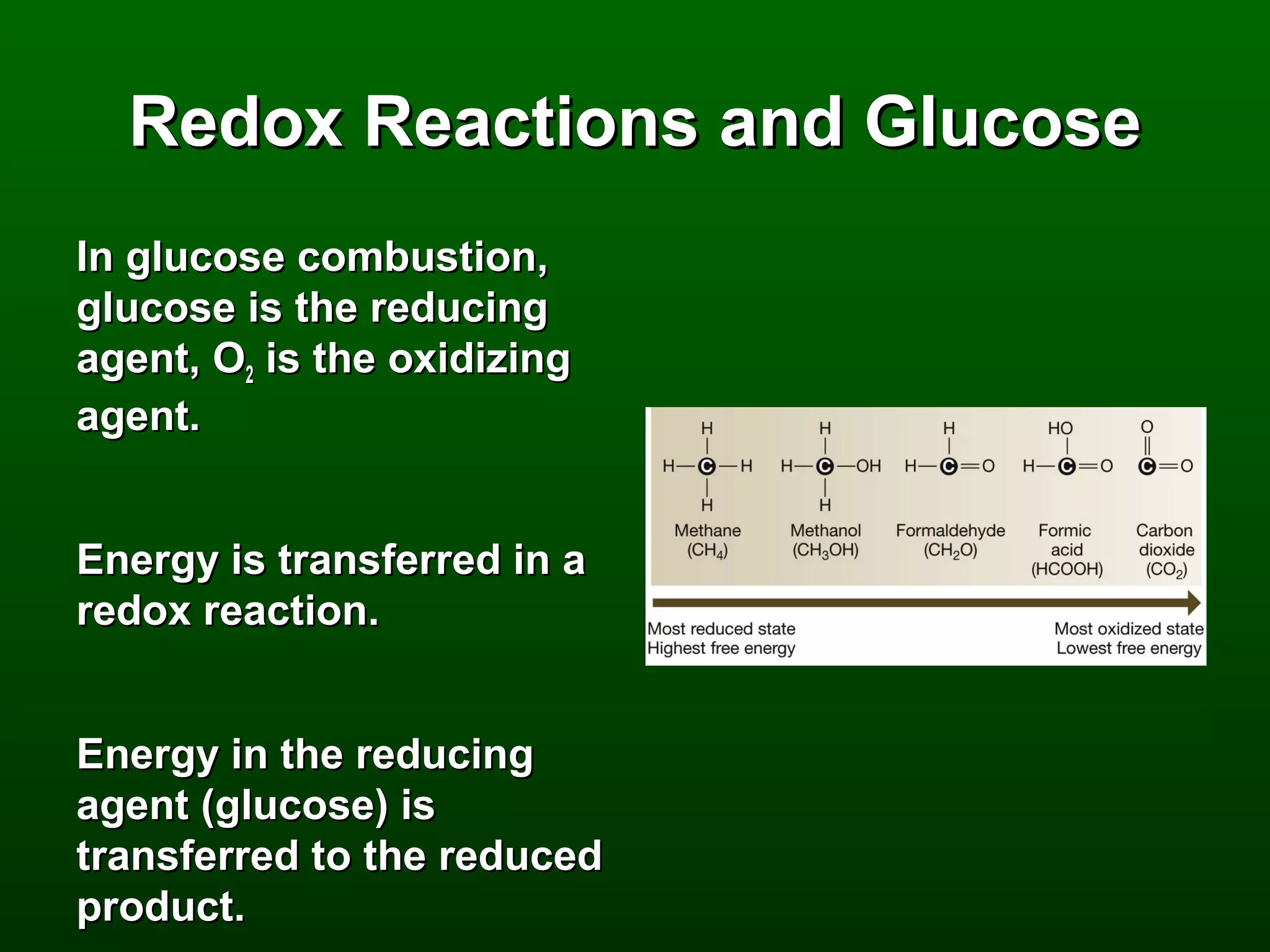 Redox Reactions and Glucose
In glucose combustion,
glucose is the reducing
agent, O2 is the oxidizing
agent.


Energy is transferred in a
redox reaction.


Energy in the reducing
agent (glucose) is
transferred to the reduced
product.
 