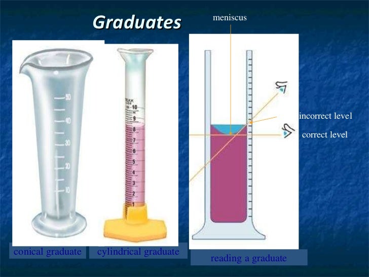 Chapter 9 compounding