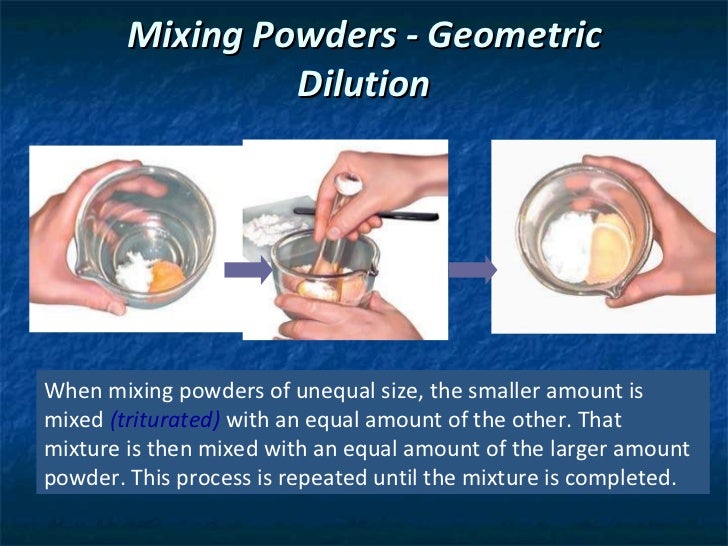 Chapter 9 compounding
