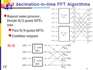 9.3 decimation-in-time FFT Algorithms

Repeat same process ,
 Divide N/2-point DFTs
 into
  Two N/4-point DFTs
     Combine outputs

     N=8




17                                      17
 