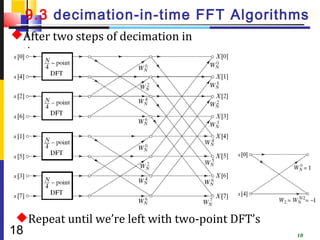 9.3 decimation-in-time FFT Algorithms
After two steps of decimation in
 time




 Repeat until we’re left with two-point DFT’s
18                                               18
 