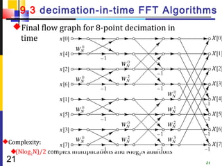 9.3 decimation-in-time FFT Algorithms
   Final flow graph for 8-point decimation in
    time




Complexity:
  (Nlog2N)/2 complex multiplications and Nlog2N additions
 21                                                          21
 