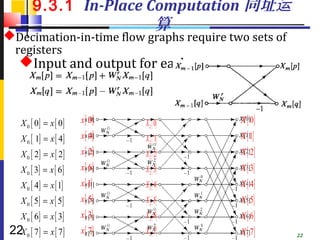 9.3.1 In-Place Computation 同址运
                        算
Decimation-in-time flow graphs require two sets of
 registers
    Input and output for each stage



    X 0 [ 0] = x [ 0]    x [ 0]   X 2 [ 0]   X [ 0]
    X 0 [ 1] = x [ 4]    x [ 4]   X 2 [ 1]   X [ 1]
    X 0 [ 2] = x [ 2]    x [ 2]   X 2 [ 2]   X [ 2]
    X 0 [ 3] = x [ 6]    x [ 6]   X 2 [ 3]   X [ 3]
    X 0 [ 4] = x [ 1]    x [ 1]   X 2 [ 4]   X [ 4]
    X 0 [ 5] = x [ 5 ]   x [ 5]   X 2 [ 5]   X [ 5]
    X 0 [ 6] = x [ 3]    x [ 3]   X 2 [ 6]   X [ 6]
 22X 0 [ 7] = x [ 7]     x [ 7]   X 2 [ 7]   X [ 7]   22
 