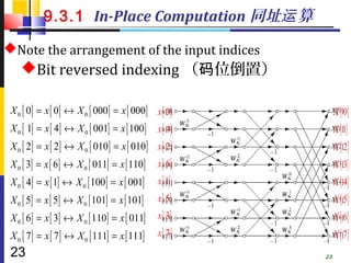 9.3.1 In-Place Computation 同址运 算

Note the arrangement of the input indices
    Bit reversed indexing （码位倒置）

 X 0 [ 0] = x [ 0] ↔ X 0 [ 000] = x [ 000] x [ 0]            X [ 0]
 X 0 [ 1] = x [ 4] ↔ X 0 [ 001] = x [ 100]     x [ 4]        X [ 1]
 X 0 [ 2] = x [ 2] ↔ X 0 [ 010] = x [ 010] x [ 2]            X [ 2]
 X 0 [ 3] = x [ 6] ↔ X 0 [ 011] = x [ 110]     x [ 6]        X [ 3]
 X 0 [ 4] = x [ 1] ↔ X 0 [ 100] = x [ 001]     x [ 1]        X [ 4]
 X 0 [ 5] = x [ 5] ↔ X 0 [ 101] = x [ 101]     x [ 5]        X [ 5]
 X 0 [ 6] = x [ 3] ↔ X 0 [ 110] = x [ 011]     x [ 3]        X [ 6]
 X 0 [ 7 ] = x [ 7 ] ↔ X 0 [ 111] = x [ 111]   x [ 7]        X [ 7]
 23                                                     23
 