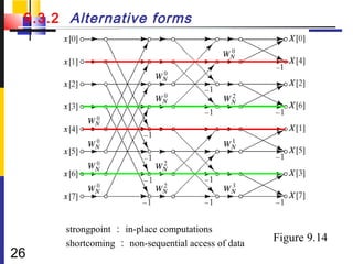 9.3.2 Alternative forms




      strongpoint ： in-place computations
      shortcoming ： non-sequential access of data
                                                    Figure 9.14
26
 