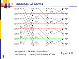 9.3.2 Alternative forms




      strongpoint ： in-place computations
      shortcoming ： non-sequential access of data
                                                    Figure 9.14
31
 
