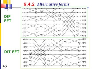 9.4.2 Alternative forms

DIF
FFT




DIT FFT


46
 