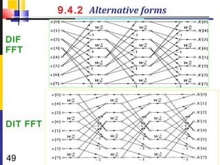 9.4.2 Alternative forms

DIF
FFT




DIT FFT


49
 