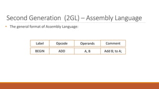 Second Generation (2GL) – Assembly Language
• The general format of Assembly Language:
Opcode
Label Operands Comment
ADD
BEGIN A, B Add B; to A;
 