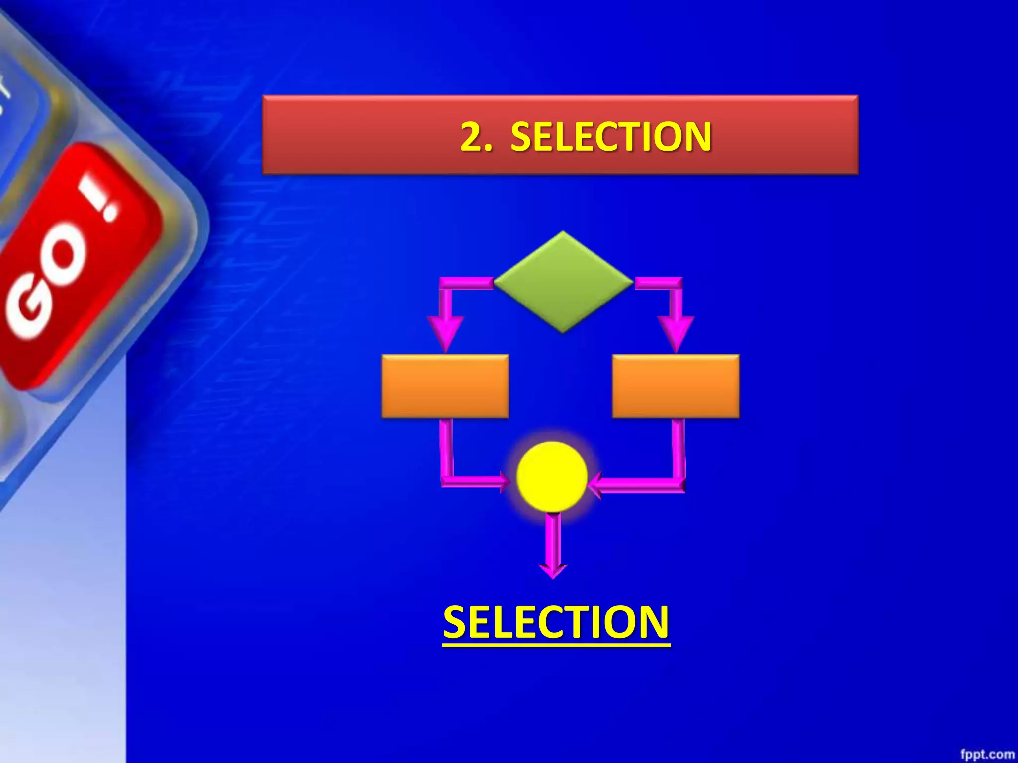 2. SELECTION
SELECTION
 
