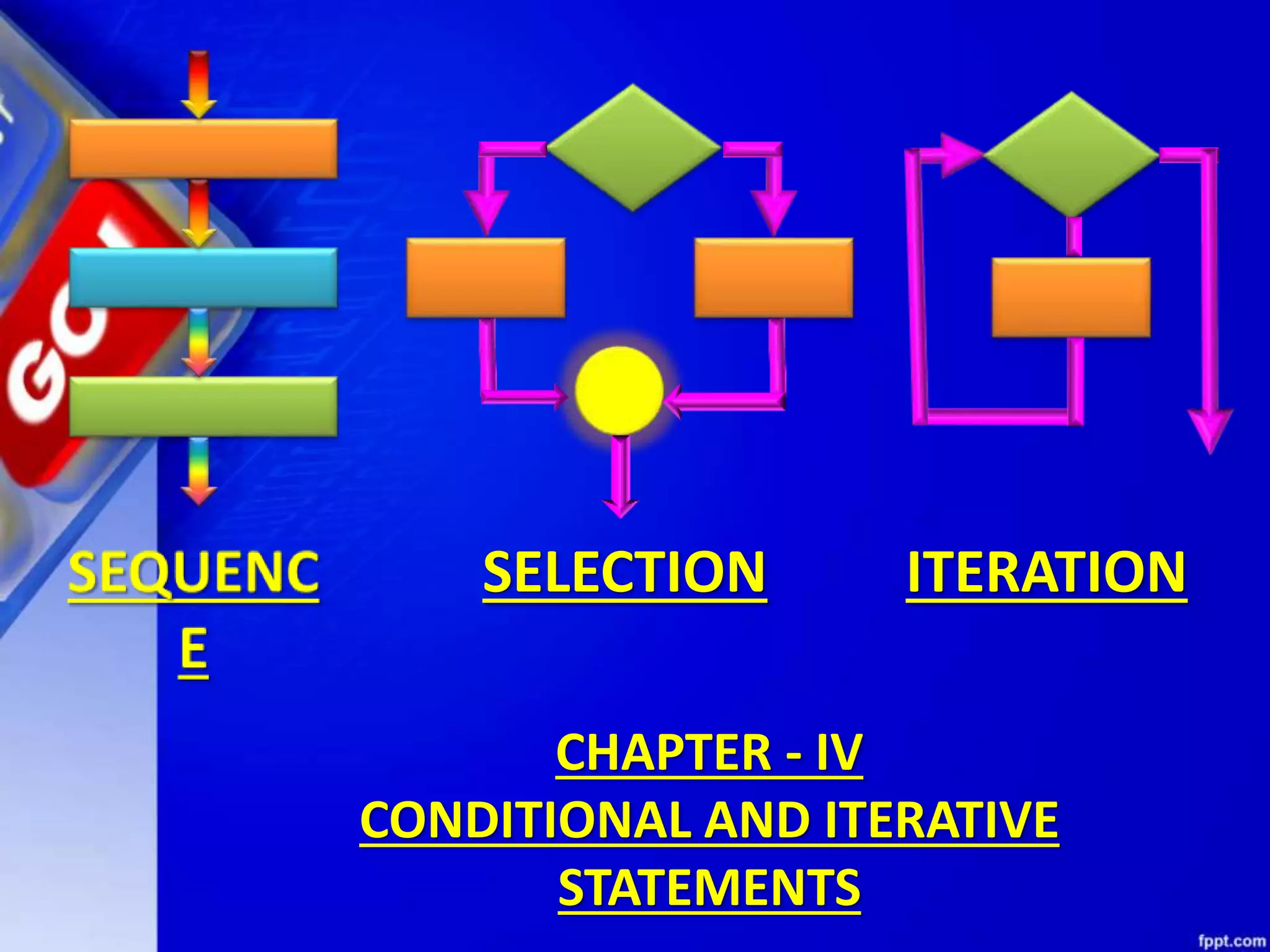 CHAPTER - IV
CONDITIONAL AND ITERATIVE
STATEMENTS
SELECTION ITERATION
 
