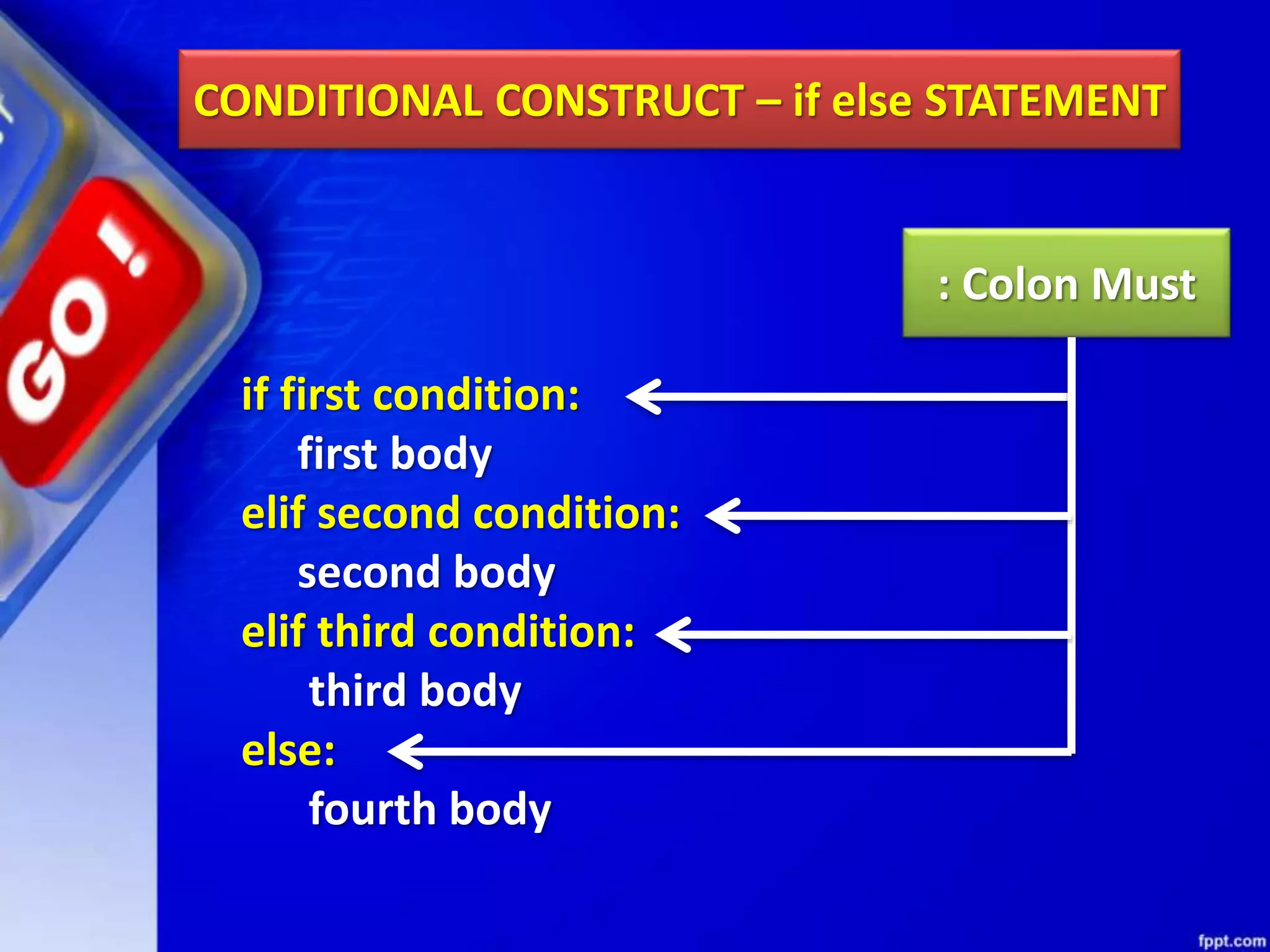 CONDITIONAL CONSTRUCT – if else STATEMENT
if first condition:
first body
elif second condition:
second body
elif third condition:
third body
else:
fourth body
: Colon Must
 