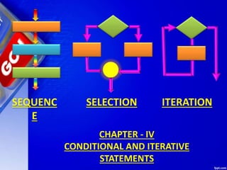 CHAPTER - IV
CONDITIONAL AND ITERATIVE
STATEMENTS
SELECTION ITERATION
 