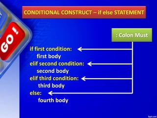CONDITIONAL CONSTRUCT – if else STATEMENT
if first condition:
first body
elif second condition:
second body
elif third condition:
third body
else:
fourth body
: Colon Must
 