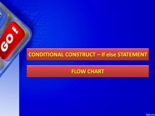 CONDITIONAL CONSTRUCT – if else STATEMENT
FLOW CHART
 