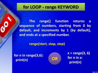 for LOOP - range KEYWORD
The range() function returns a
sequence of numbers, starting from 0 by
default, and increments by 1 (by default),
and ends at a specified number.
range(start, stop, step)
for n in range(3,6):
print(n)
x = range(3, 6)
for n in x:
print(n)
OR
 