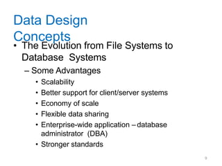 Chapter 9 Data Design .pptxInformation Technology Project Management | PPTX