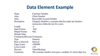 Chapter 9 Data Dictionaries system analysis and design.pptx