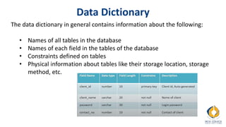 Chapter 9 Data Dictionaries system analysis and design.pptx