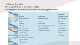 • Behavioral Geneticists:
They study the effects of genetics on heredity.
The image below shows the characteristics influences by genetic factors.
 