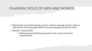 CHANGING ROLES OF MEN AND WOMEN
• Most women act simultaneously as wives, mothers and wage earners. Close to
75% women with school-age children are now employed outside the home.
• Women's "Second Shift"
• Additional work performed by women with a career and home
responsibilities.
 