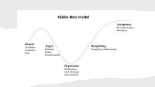 Chapter 9 development.pptx
