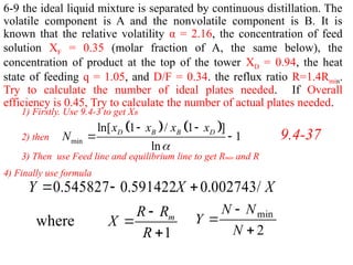 Relative Volatility Distillation Column Comprehensive Guide to Distillation Processes and Techniques in ...